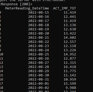 dataframe