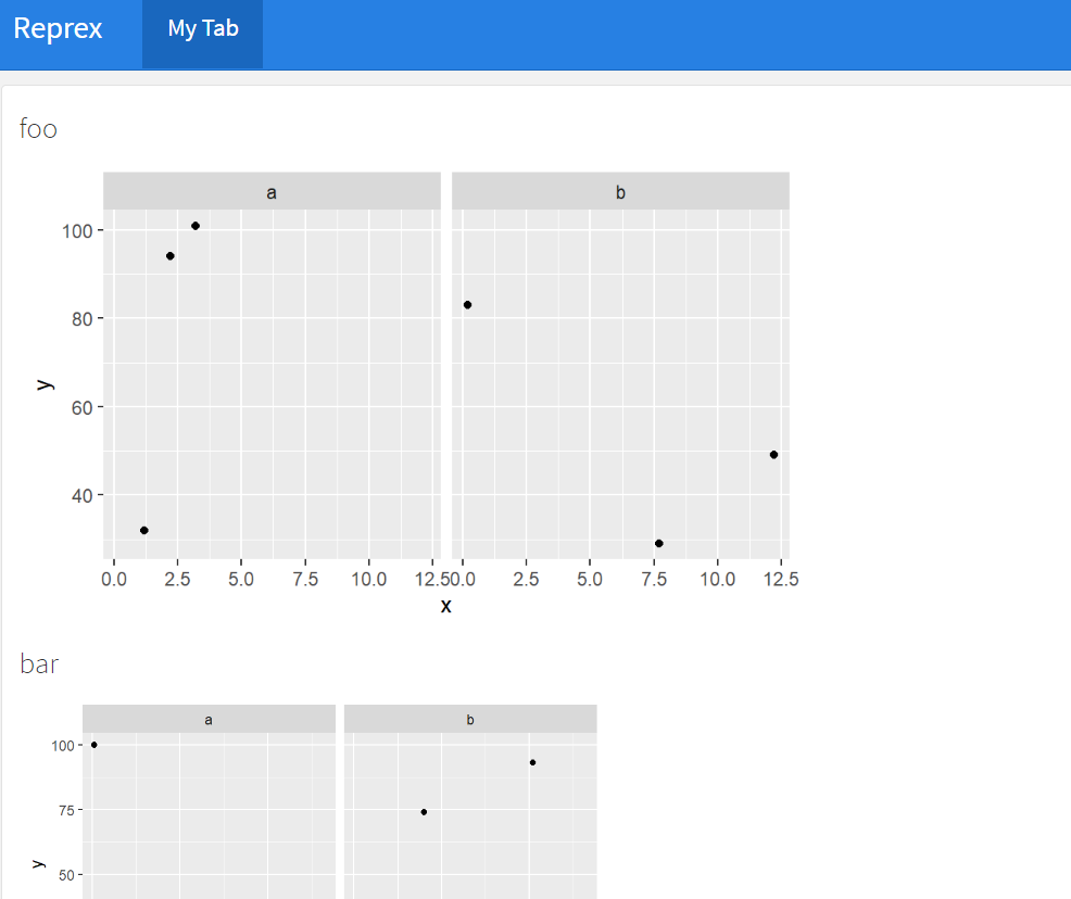 Smaller second plot with flexdashboard