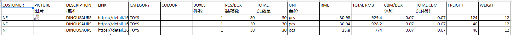 Sample of data