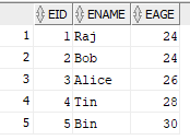 Table 1