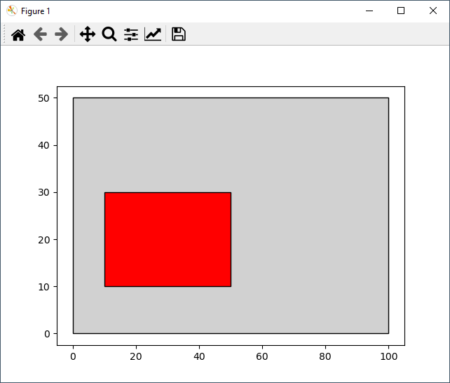 matplotlib plot