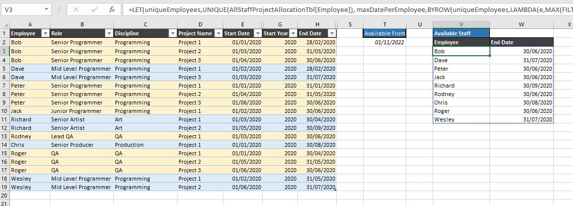 Additional Columns and Sorting