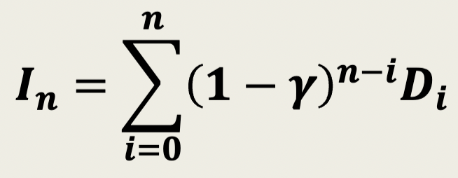 infection rate summation formula