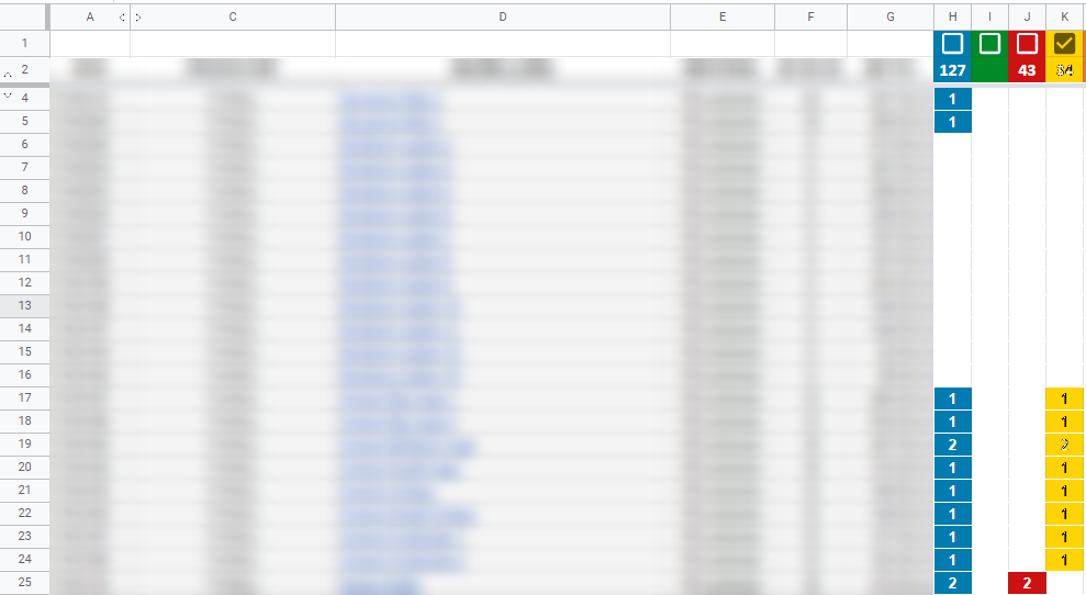 google sheet checkbox