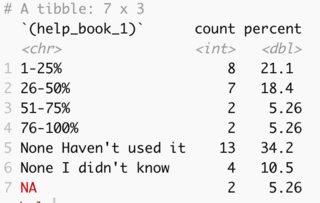 Output table