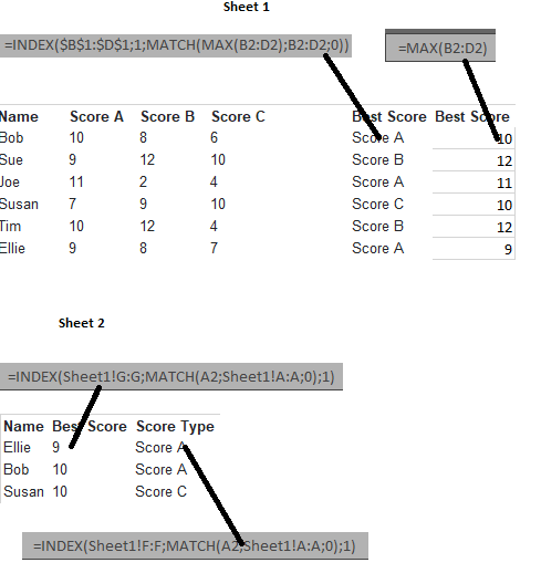 Index Match