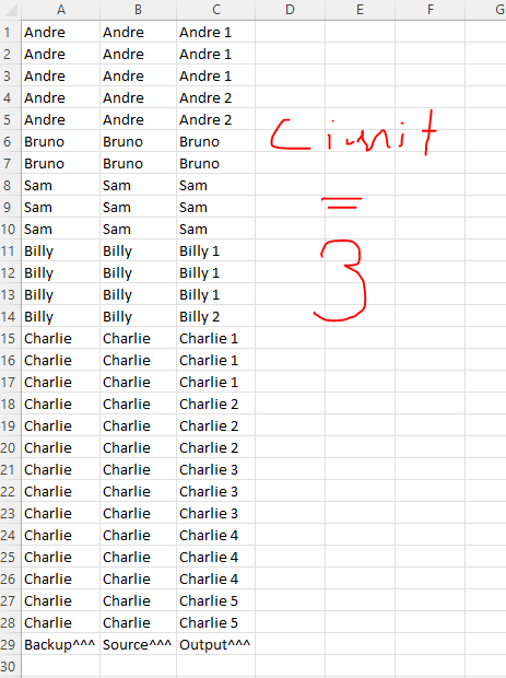 Vlimit example