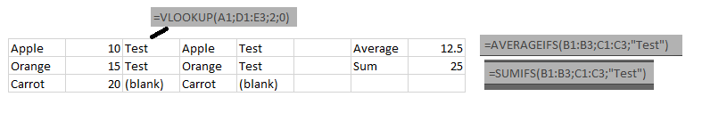 Formula Lookup