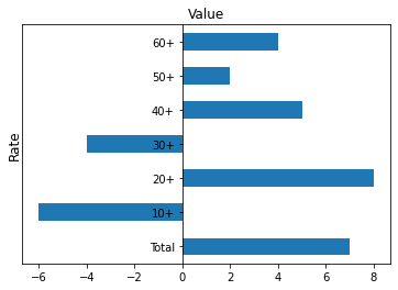 matplotlib moved axis frame remaining