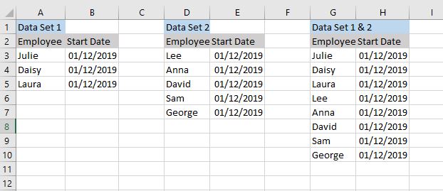 Two Data Sets