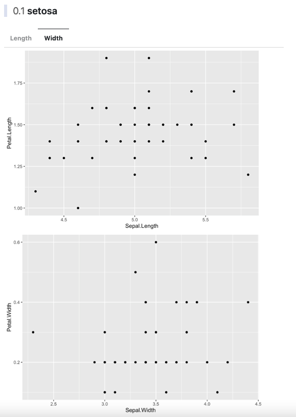 Tab "Width" contains both plots