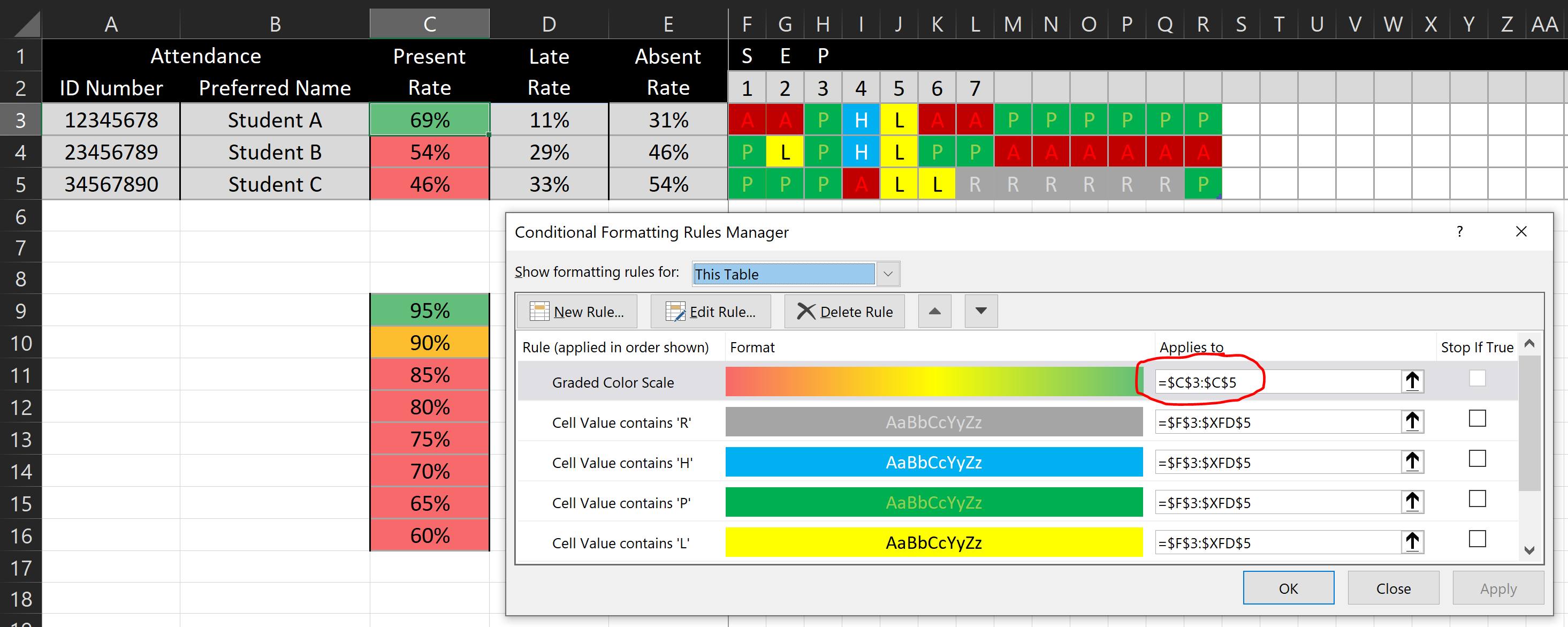 Range of conditional formatting in table