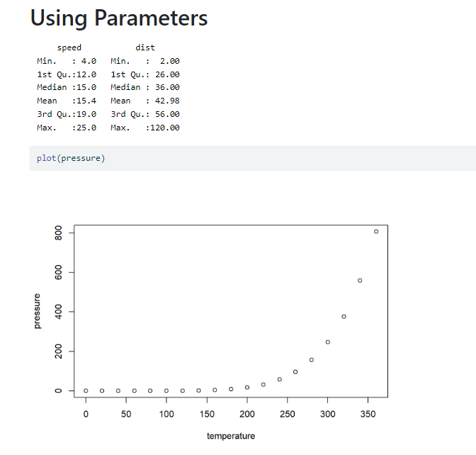 html output with only code output and plot