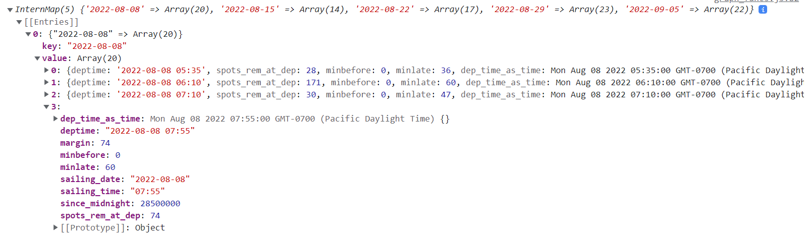 Parsed / processed data