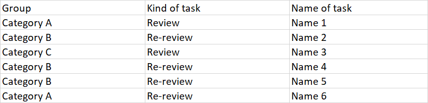 Excel Table