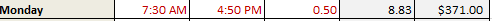 Excel Hours worked multiplied by hourly