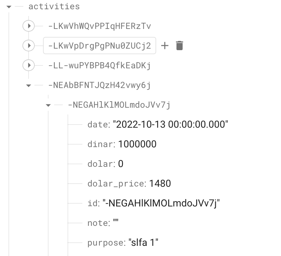 structure of the data