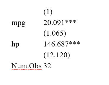 Desired column structure