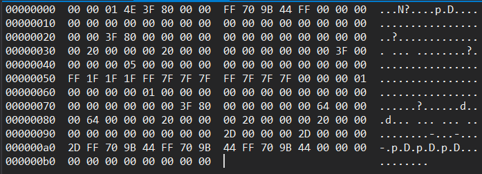 input.nodes in hex(https://img.codepudding.com/202210/0cc64edbf83f4229b625b9ad5cdb263a.png)