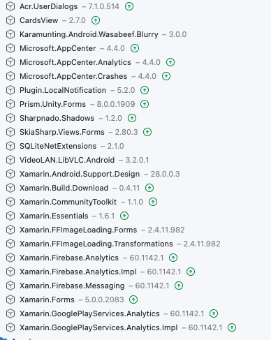 Nuget packages