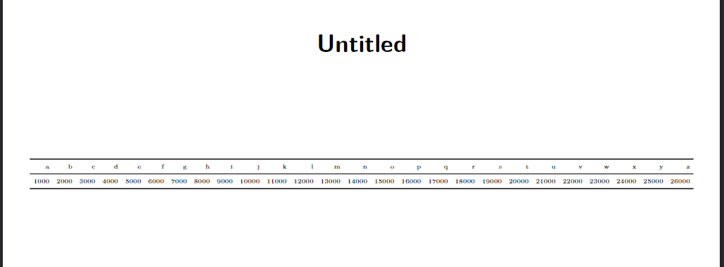 a wide table fitted to a page (kind of forced)