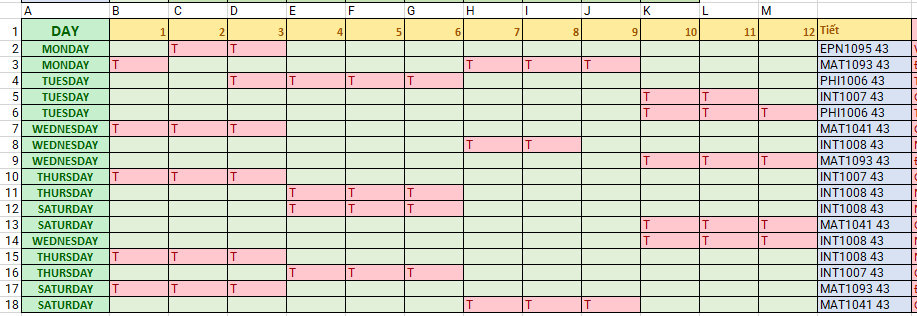 Here is the image of the table