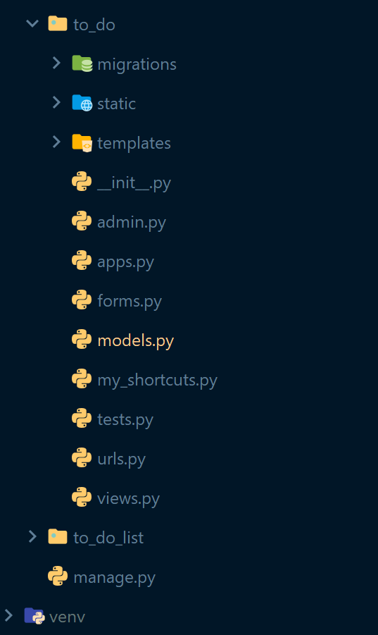 code structure 2