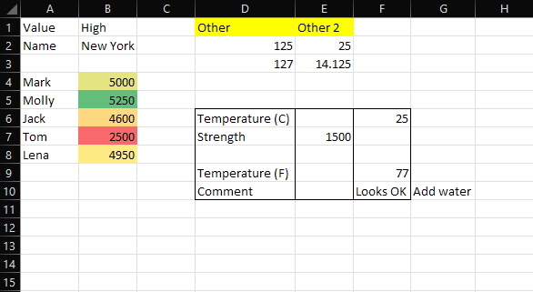 Image of original excel