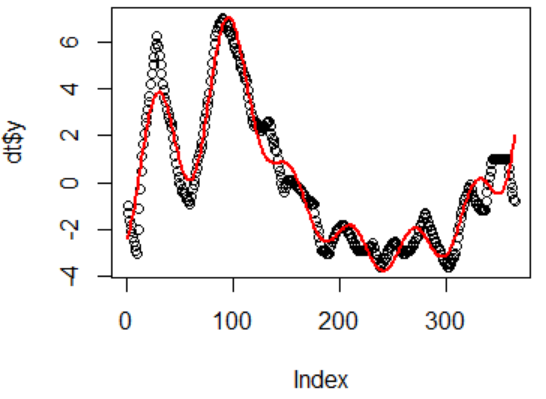 Fig1