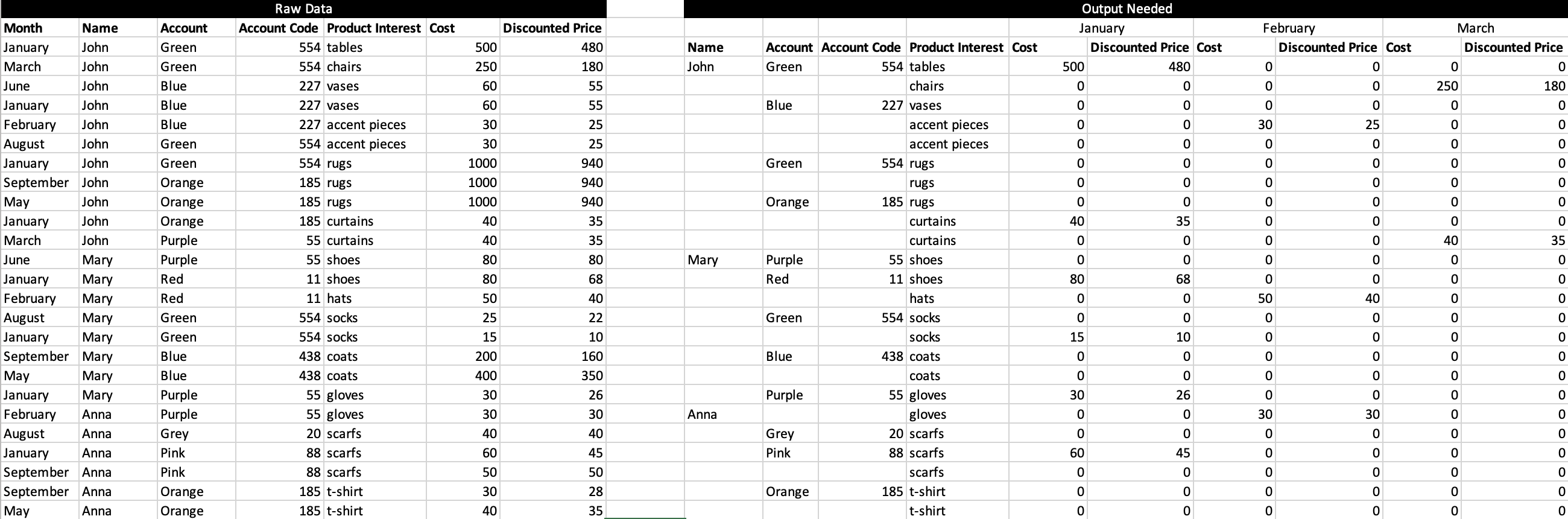 Excel Sheet