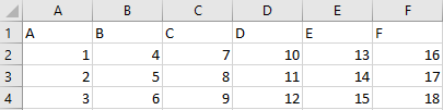 Example Table