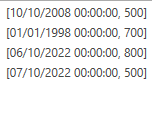 ListView with multiple items like "[10/10/2008 00:00:00, 500]".