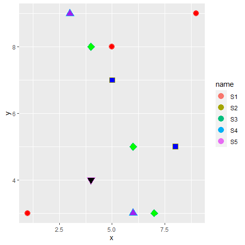 plot image