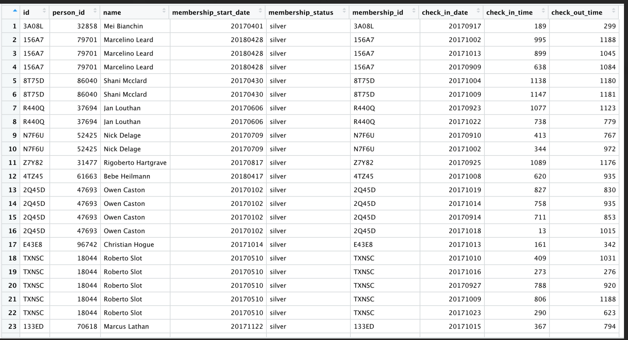 Output query