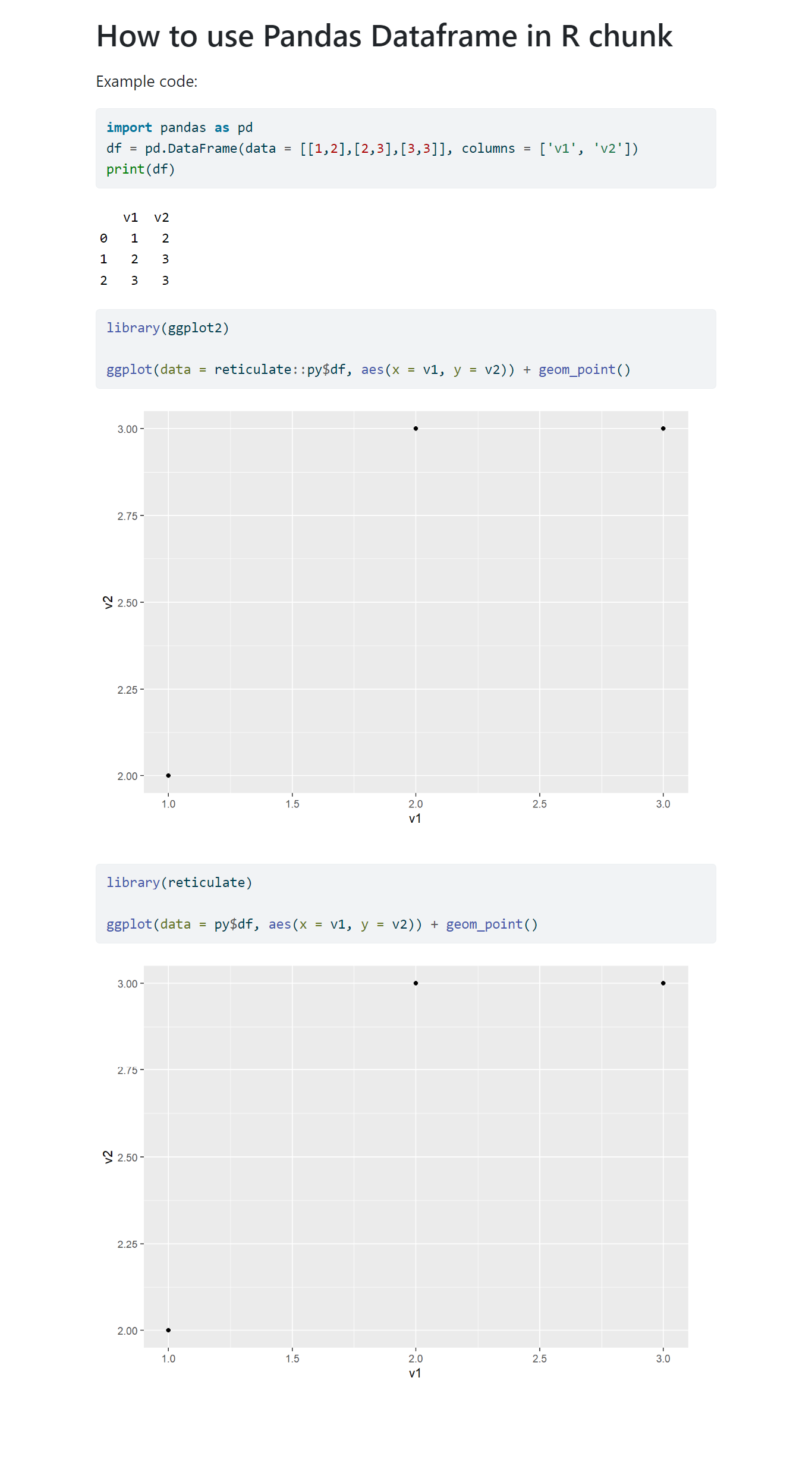 ggplot with pandas in quarto