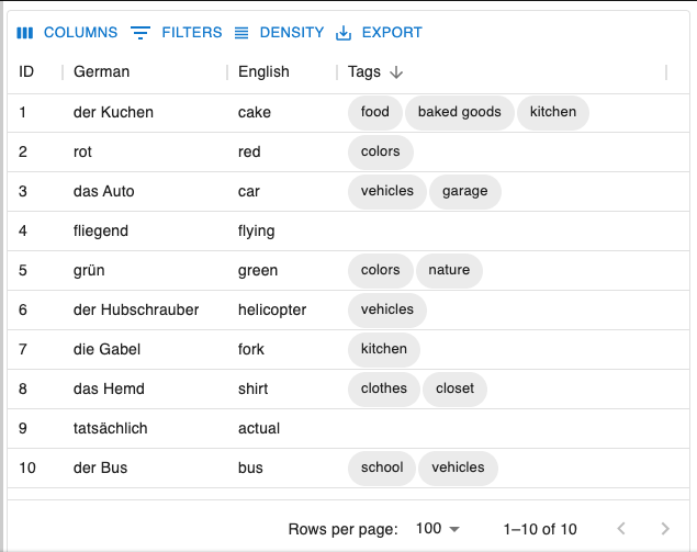 data-grid-sort-not-working