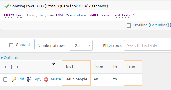 MySQL Result