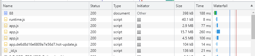 speed page load