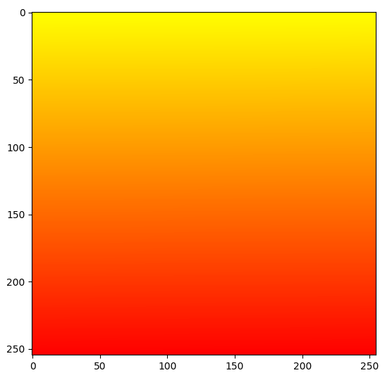 matplotlib