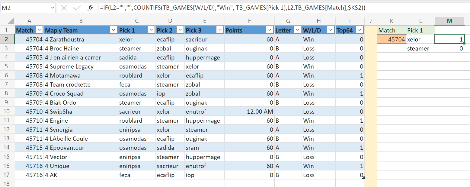 sample excel file