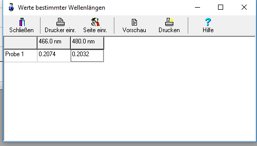 Pane with StringGrid