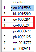 Duplicate entry