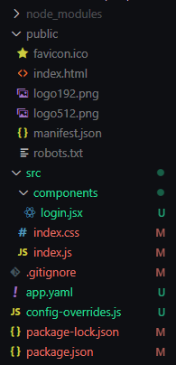 File Structure