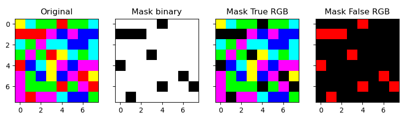 orig / mask / masks rgb