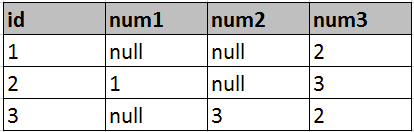 original tablee1