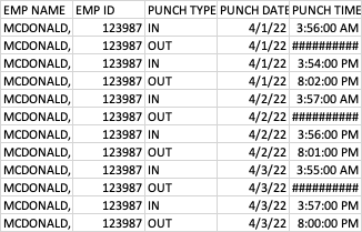 TABLE 1