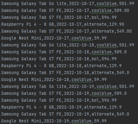 csv dataset