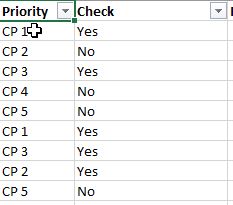 Data Input