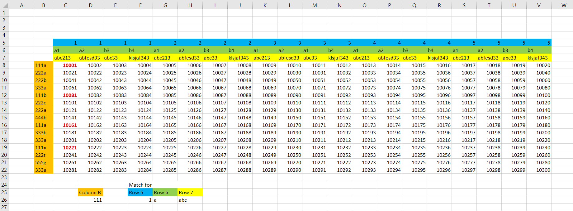 Spreadsheet picture