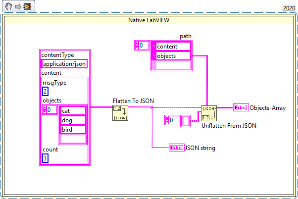 LabVIEW Built-in JSON functionality